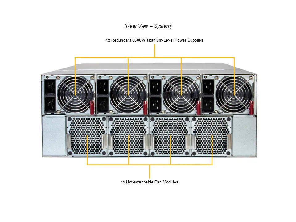 Supermicro SuperServer AS-4126GS-NB3RT-LCC HGX B300 NVL8 270GB Partner-Cooled (8) AMD Turin (2) AI Graphics Card GPU Server