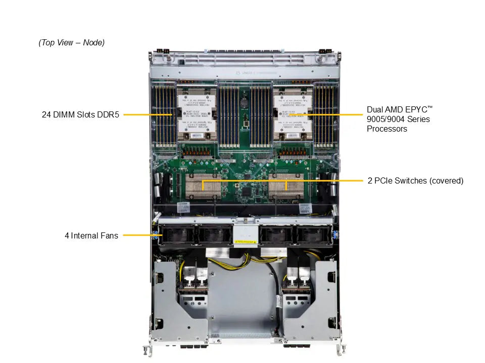 Supermicro SuperServer AS-8126GS-NB3RT HGX B300 NVL8 270GB Air-Cooled (8) AMD Turin (2) AI Graphics Card GPU Server