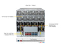 Supermicro A+ Server AS-A126GS-TNBR HGX B200 NVL8 180GB Air-Cooled (8) AMD Turin (2) AI Graphics Card GPU Server