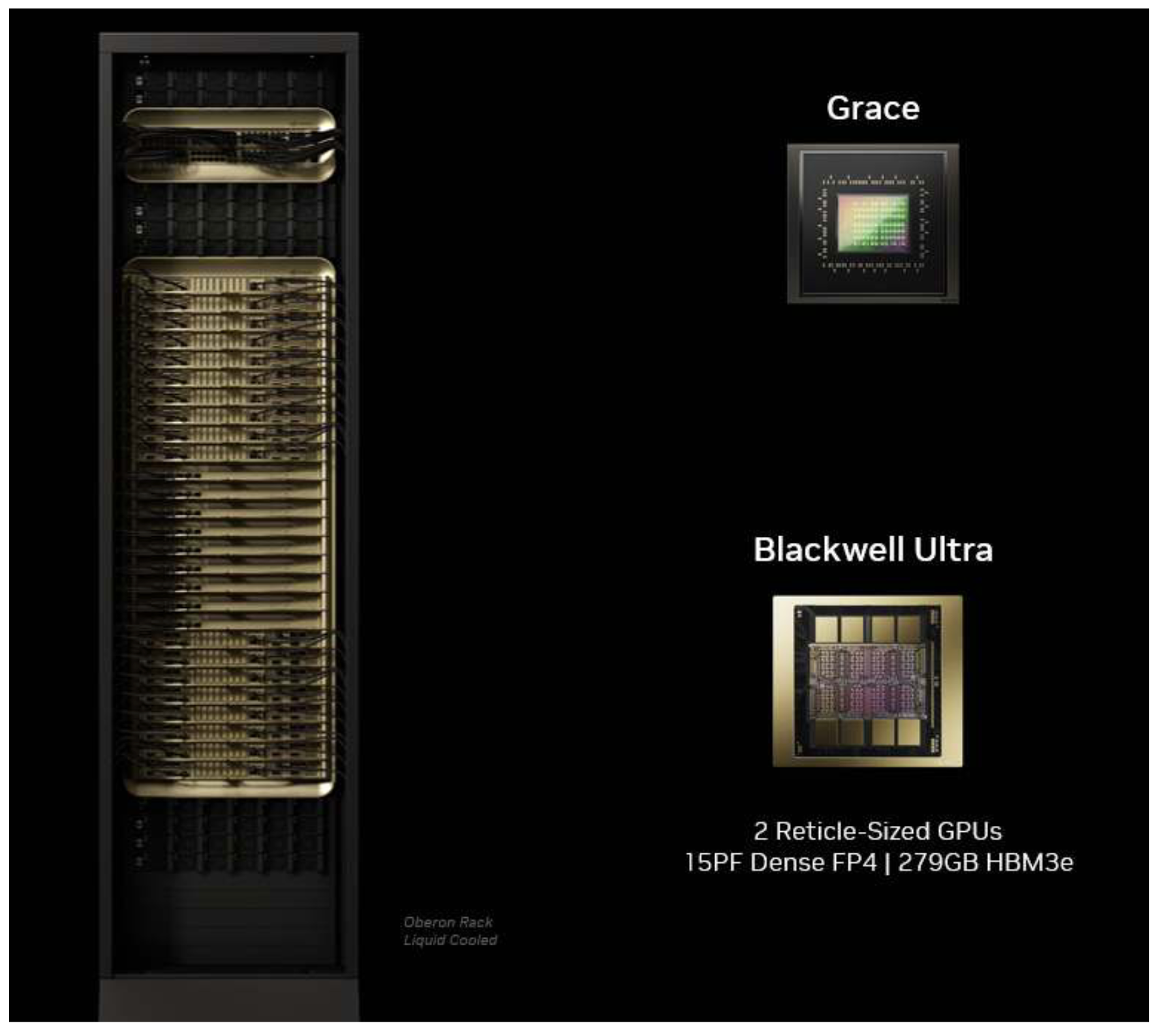 Supermicro SuperServer SRS-GB300-NVL72 GB300 NVL72 288GB (4) NVIDIA Grace CPU (2) AI Graphics Card GPU Server