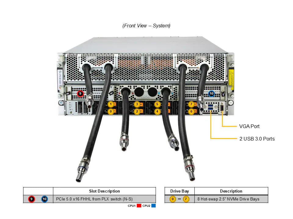 Supermicro SYS-421GE-NBRT-LCC HGX B200 NVL8 180GB Partner-Cooled (8) Intel Emerald Rapids (2) AI Graphics Card GPU Server