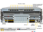 Supermicro SuperServer SYS-422GS-NB3RT-ALC HGX B300 NVL8 270GB Partner-Cooled (8) Intel Granite Rapids SP (2) AI Graphics Card GPU Server