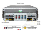 Supermicro SuperServer SYS-422GS-NB3RT-LCC HGX B300 NVL8 270GB Partner-Cooled (8) Intel Granite Rapids SP (2) AI Graphics Card GPU Server