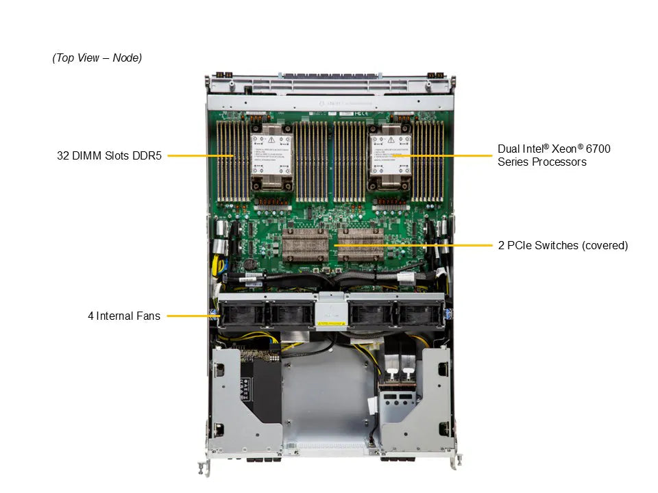 Supermicro SuperServer SYS-822GS-NB3RT HGX B300 NVL8 270GB Air-Cooled (8) Intel Granite Rapids SP (2) AI Graphics Card GPU Server