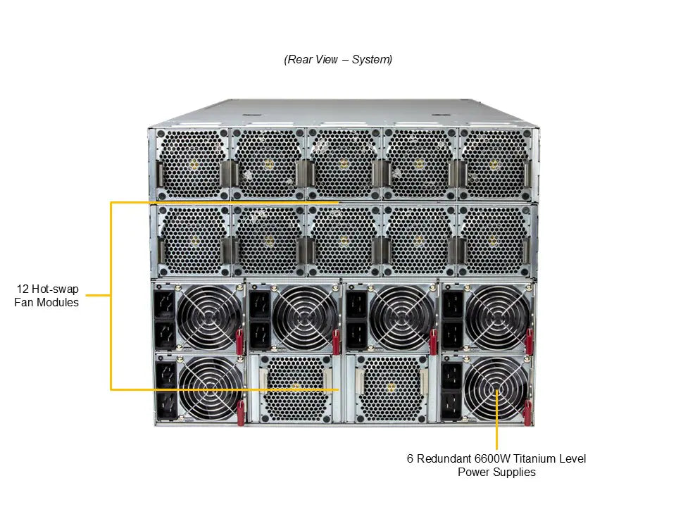 Supermicro SuperServer SYS-822GS-NBRT HGX B200 NVL8 180GB Air-Cooled (8) Intel Granite Rapids SP (2) AI Graphics Card GPU Server