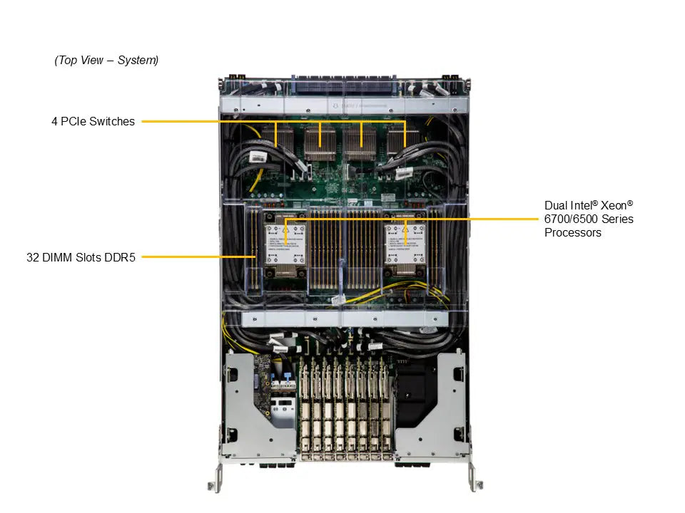 Supermicro SuperServer SYS-822GS-NBRT HGX B200 NVL8 180GB Air-Cooled (8) Intel Granite Rapids SP (2) AI Graphics Card GPU Server