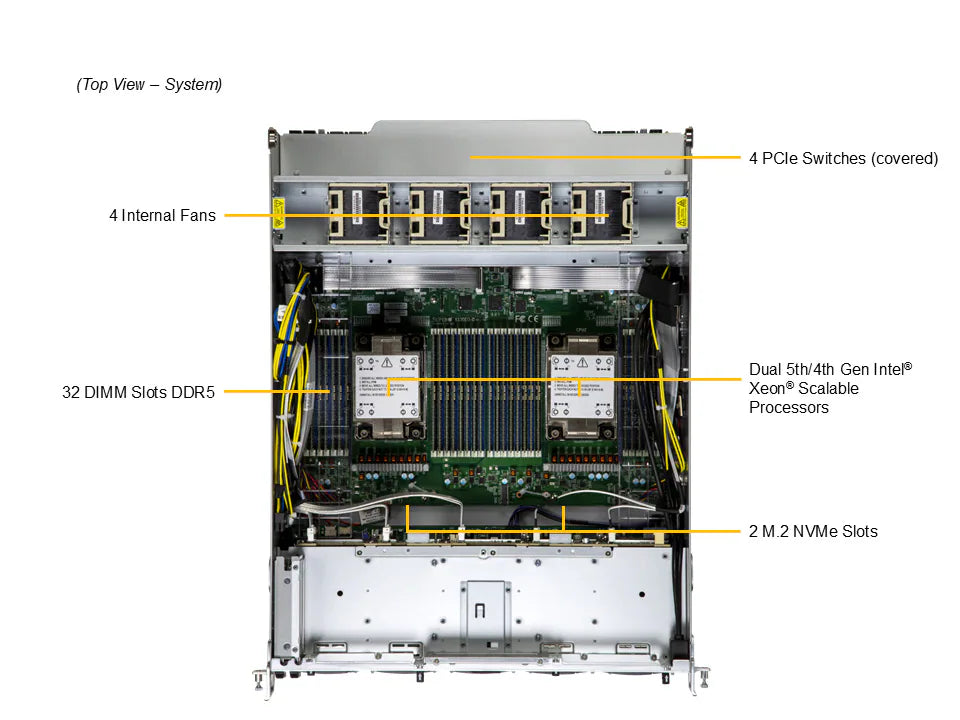 Supermicro SuperServer SYS-A21GE-NBRT HGX B200 NVL8 180GB Air-Cooled (8) Intel Emerald Rapids (2) AI Graphics Card GPU Server