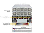 Supermicro SuperServer SYS-A22GA-NBRT HGX B200 NVL8 180GB Air-Cooled (8) Intel Granite Rapids (2) AI Graphics Card GPU Server