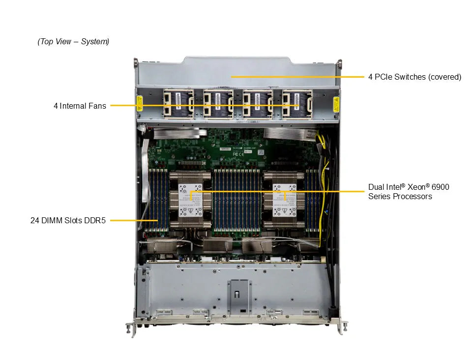 Supermicro SuperServer SYS-A22GA-NBRT HGX B200 NVL8 180GB Air-Cooled (8) Intel Granite Rapids (2) AI Graphics Card GPU Server